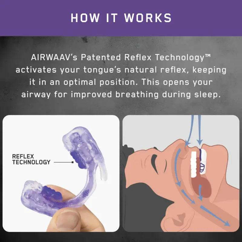 AIRWAAV RX1 munnstykki