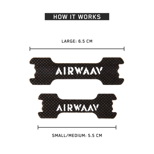 AIRWAAV nefstrimlar